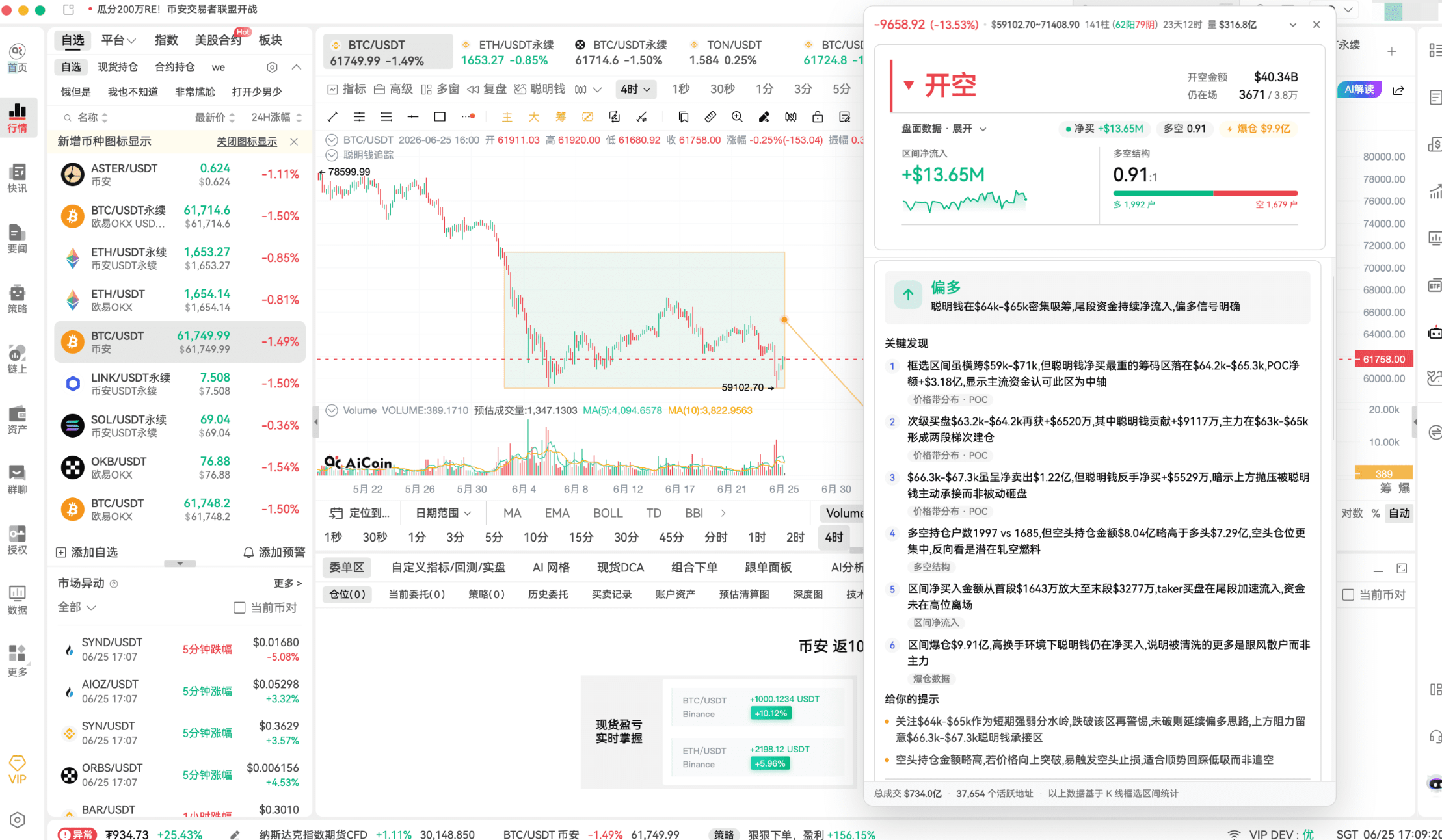 「链上信号 03 期」HYPE 信号拆解!链上链下共振实战全流程_aicoin_图22 「链上信号 03 期」HYPE 信号拆解!链上链下共振实战全流程_aicoin_图22