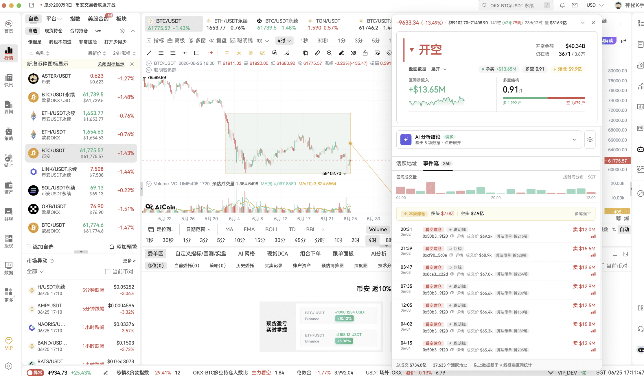 「链上信号 03 期」HYPE 信号拆解!链上链下共振实战全流程_aicoin_图23 「链上信号 03 期」HYPE 信号拆解!链上链下共振实战全流程_aicoin_图23