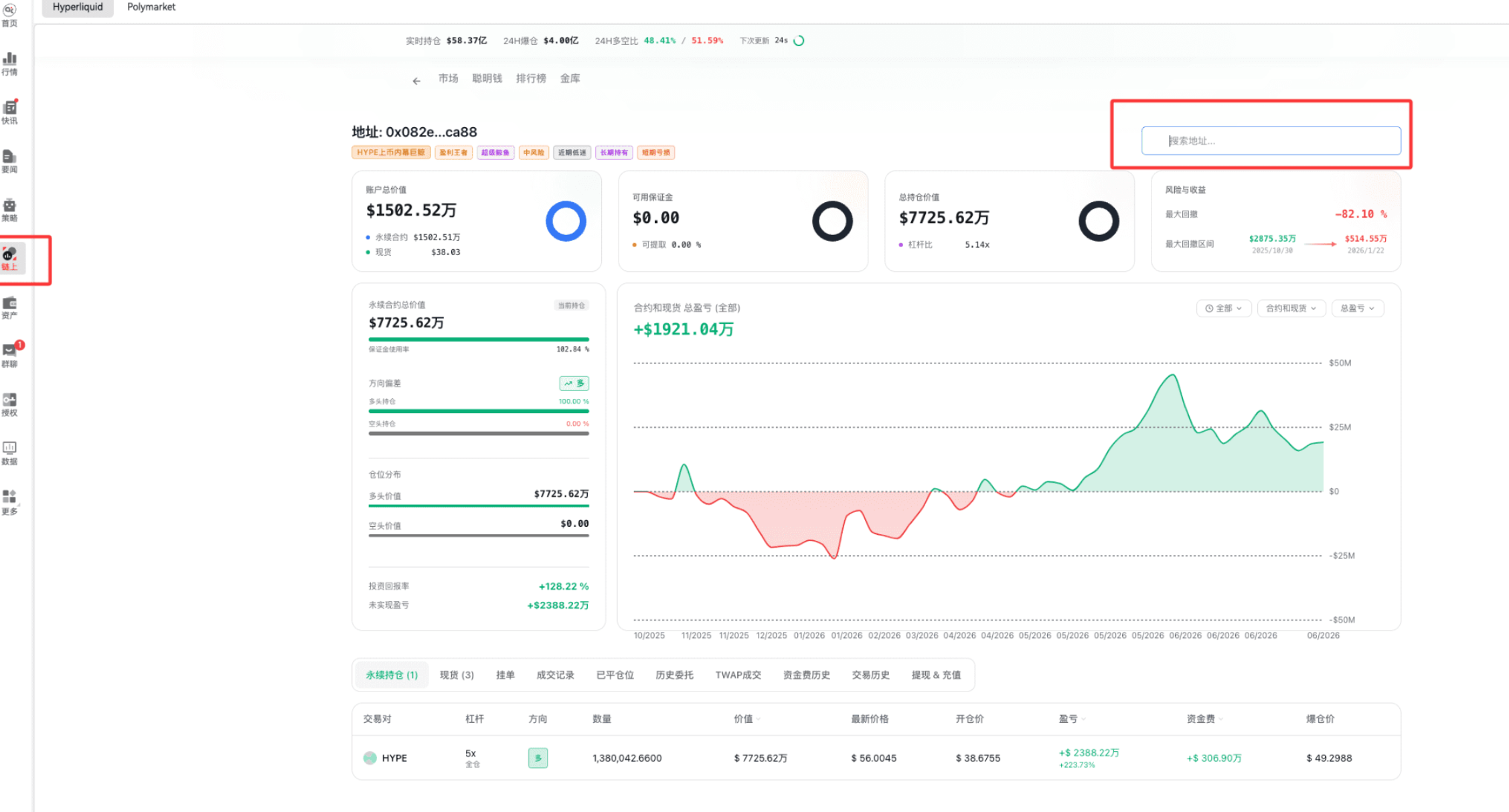 「链上信号 03 期」HYPE 信号拆解!链上链下共振实战全流程_aicoin_图25 「链上信号 03 期」HYPE 信号拆解!链上链下共振实战全流程_aicoin_图25