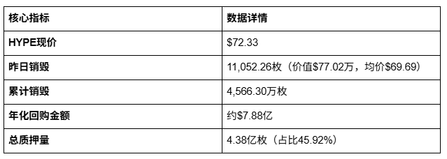 为什么都是Hyperliquid?_aicoin_图4 为什么都是Hyperliquid?_aicoin_图4
