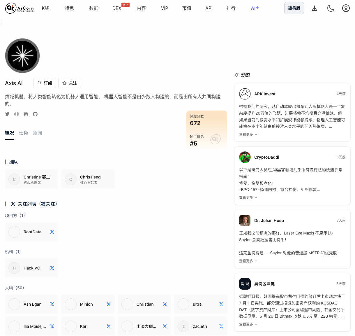 空投雷达:Axis AI 积分教程_aicoin_图2 空投雷达:Axis AI 积分教程_aicoin_图2