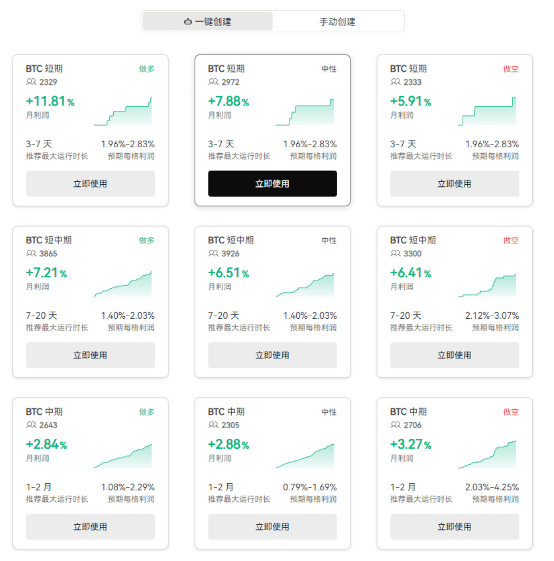When others ask if it has gone up or down? I say: I made a profit!_aicoin_image10