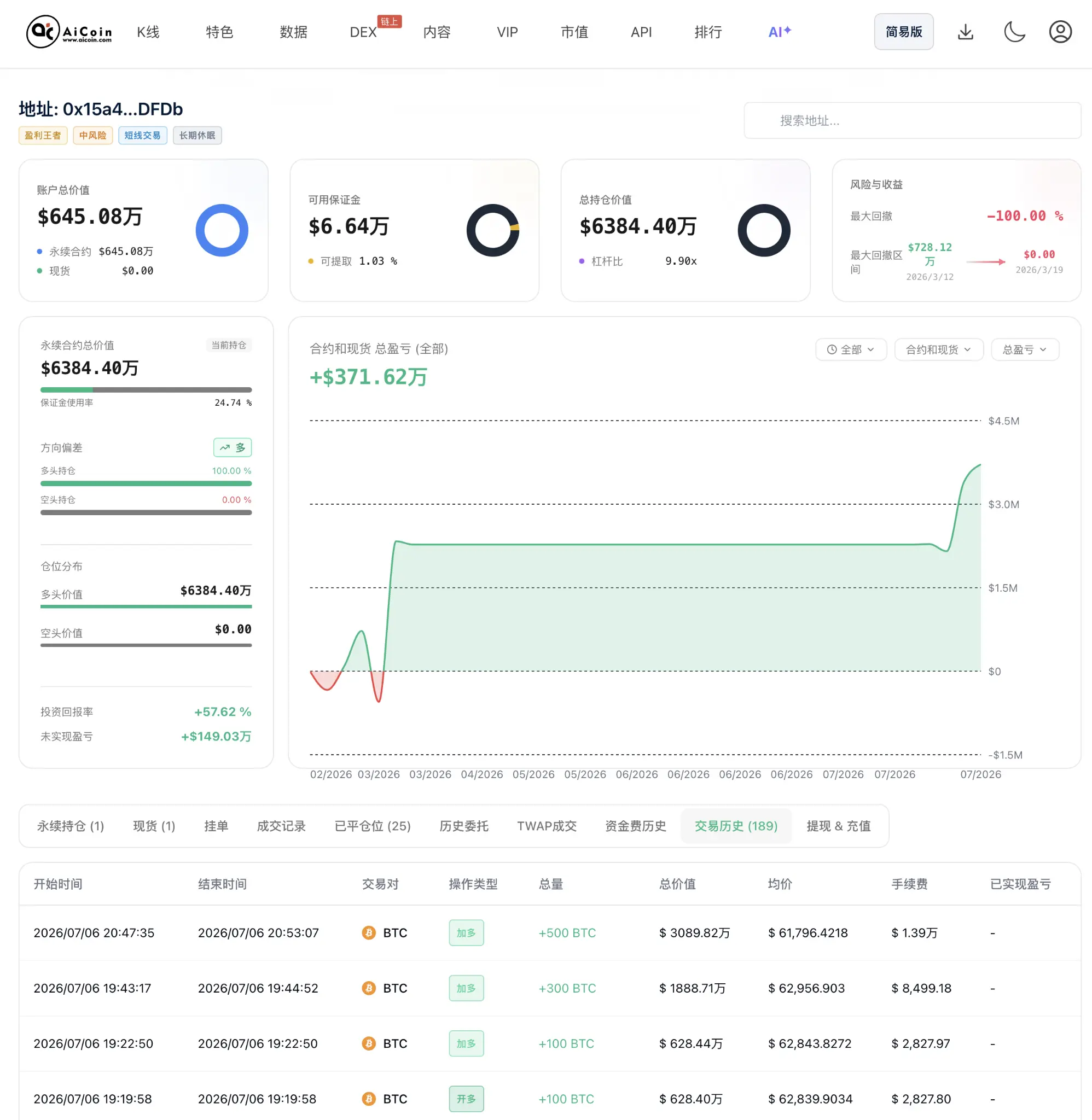 下一轮牛市,主场在Hyperliquid_aicoin_图4 下一轮牛市,主场在Hyperliquid_aicoin_图4