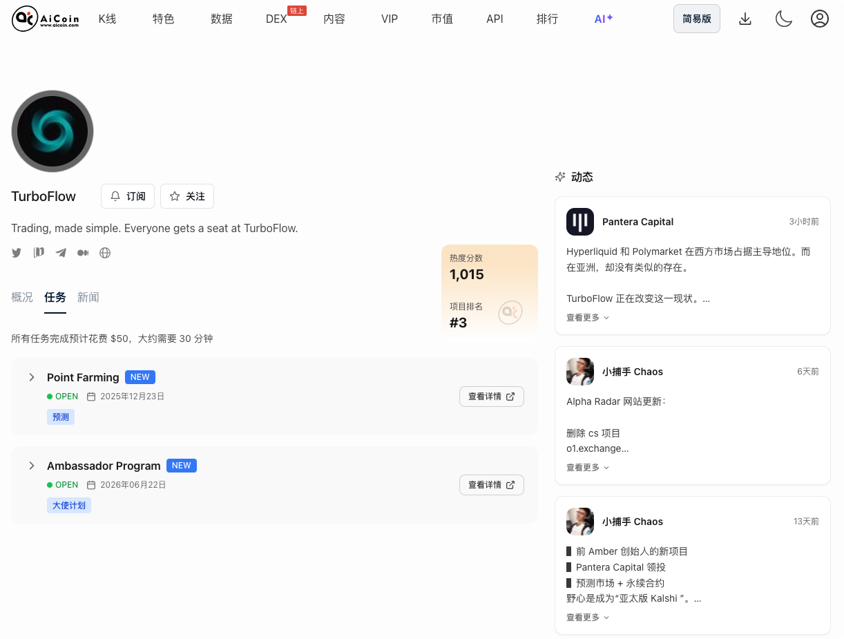 空投雷达： TurboFlow 积分刷满教程_aicoin_图2