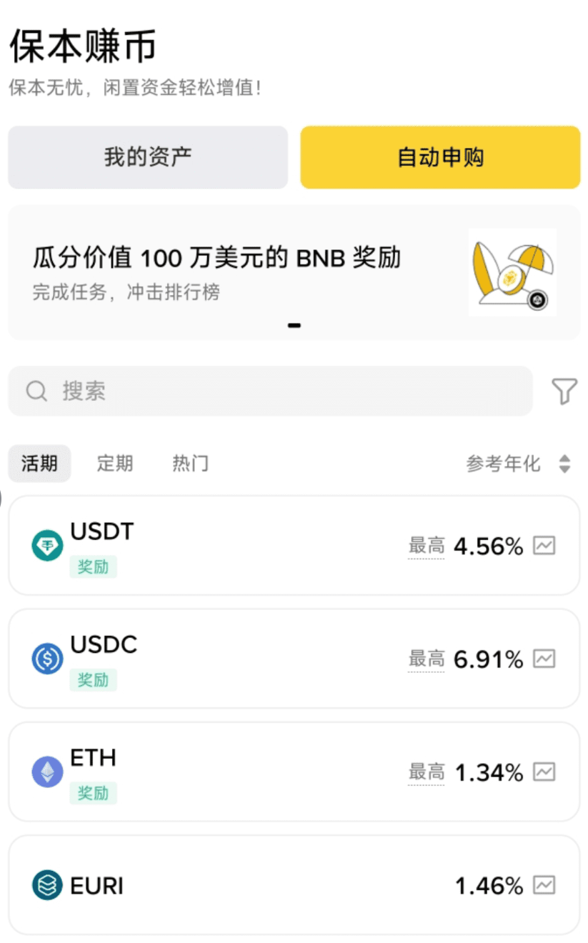 赚钱的人到底看什么_aicoin_图3