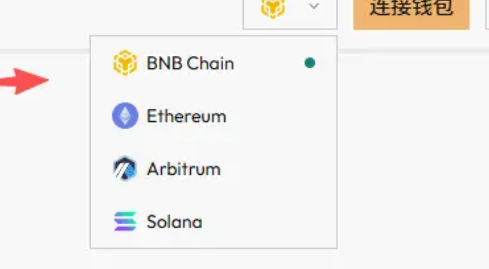 Robinhood神盘暴涨!最近大盘又该何去何从?_aicoin_图11 Robinhood神盘暴涨!最近大盘又该何去何从?_aicoin_图11