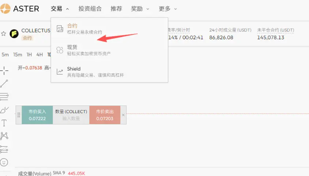 Robinhood神盘暴涨!最近大盘又该何去何从?_aicoin_图12 Robinhood神盘暴涨!最近大盘又该何去何从?_aicoin_图12
