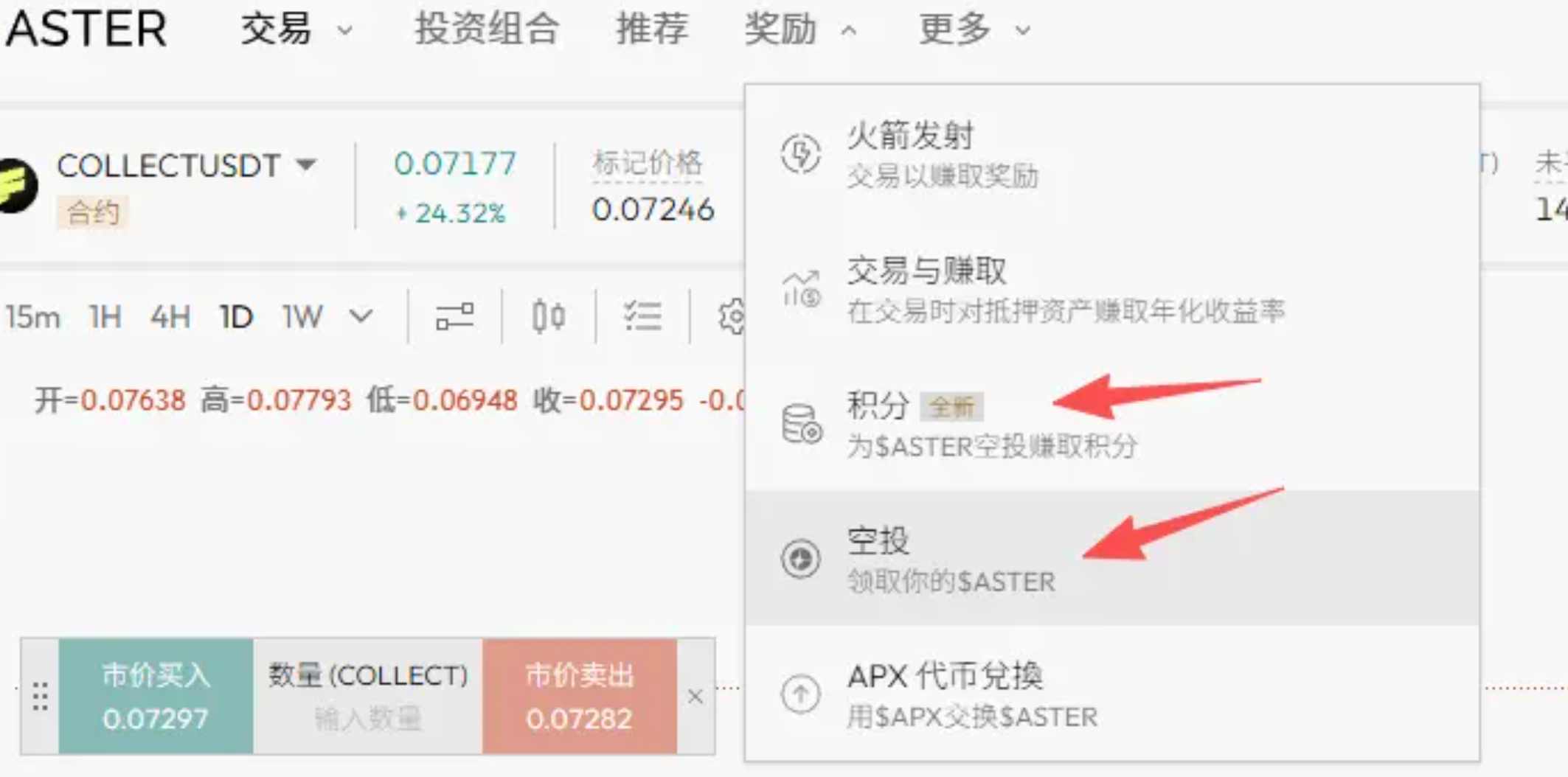 Robinhood神盘暴涨!最近大盘又该何去何从?_aicoin_图13 Robinhood神盘暴涨!最近大盘又该何去何从?_aicoin_图13