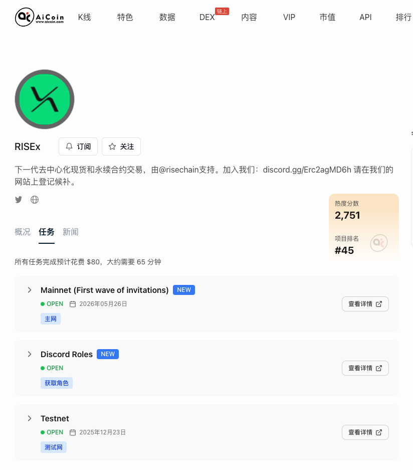 Airdrop Radar: RiseX Zero Cost Scoring Guide_aicoin_Image3