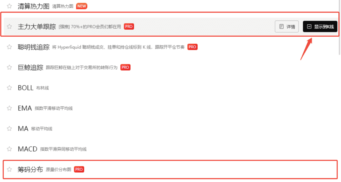 我去不早说 原来主力大单这么好学！_aicoin_图2