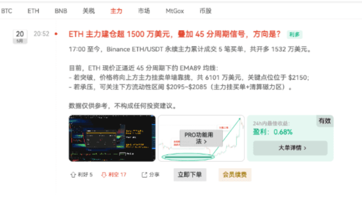 我去不早说 原来主力大单这么好学！_aicoin_图3