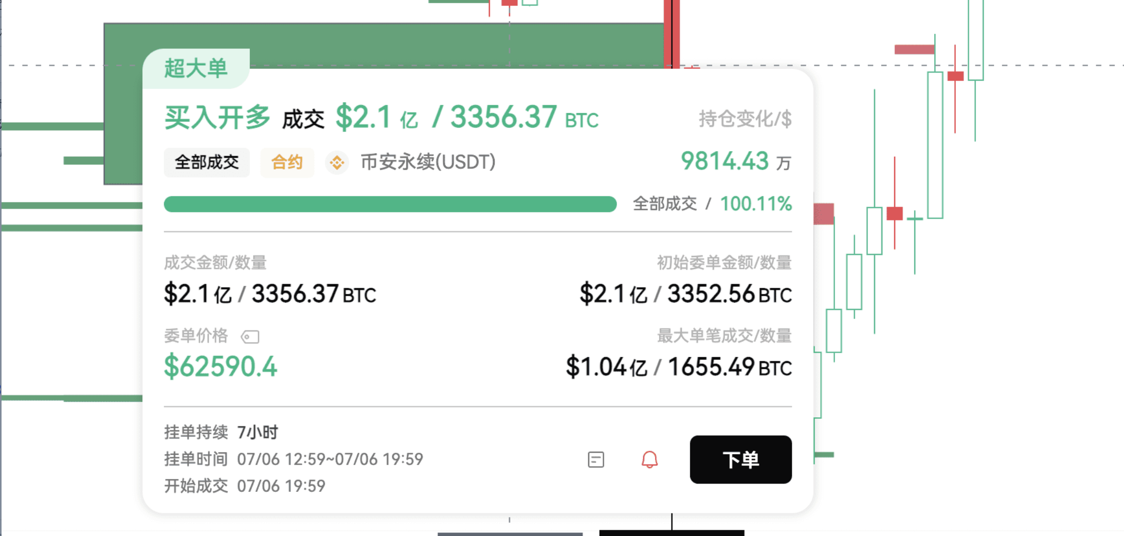 CPI Eve, What are the BTC Main Players Waiting for_aicoin_Image7