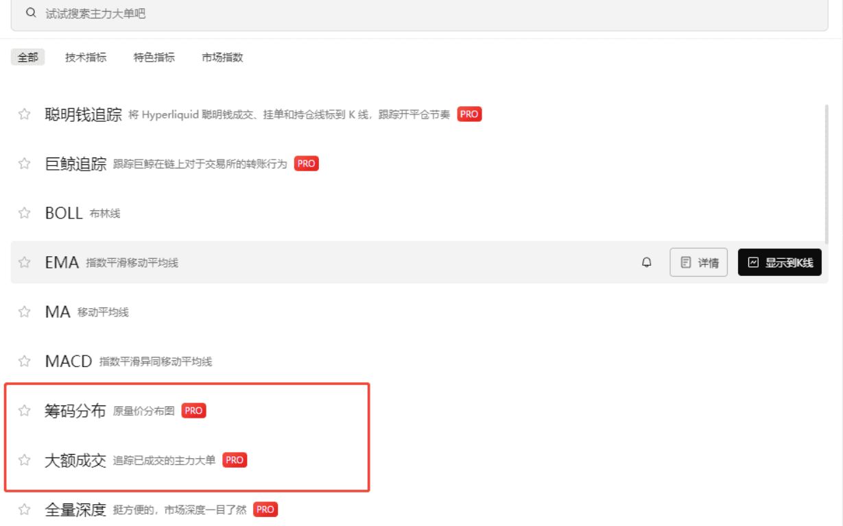 什么叫我把大户的底牌都看光了?_aicoin_图2 什么叫我把大户的底牌都看光了?_aicoin_图2