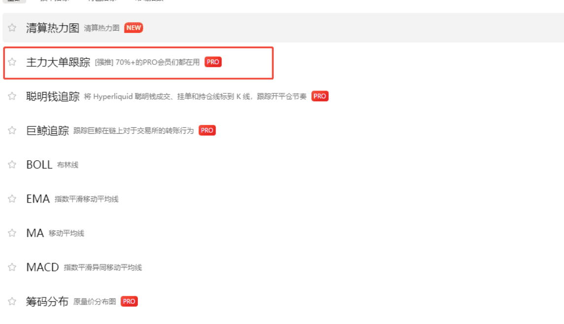 什么叫我把大户的底牌都看光了?_aicoin_图6 什么叫我把大户的底牌都看光了?_aicoin_图6