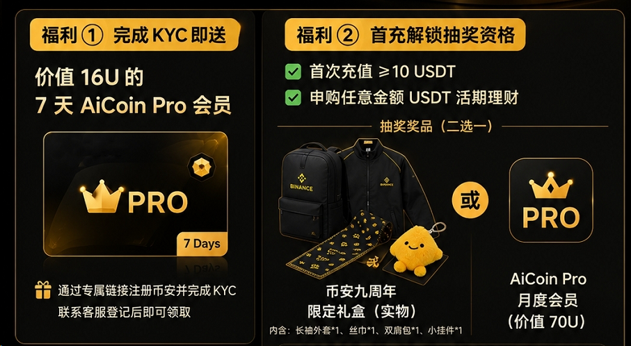 巨鲸4年亏掉2380万美元，我却越来越相信：币圈最难的，其实是守住本金_aicoin_图4