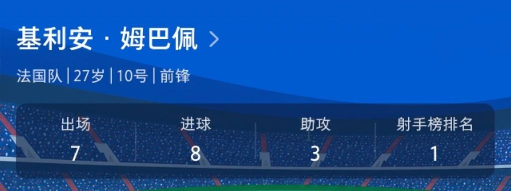 法国出局,但姆巴佩还没输!_aicoin_图3 法国出局,但姆巴佩还没输!_aicoin_图3