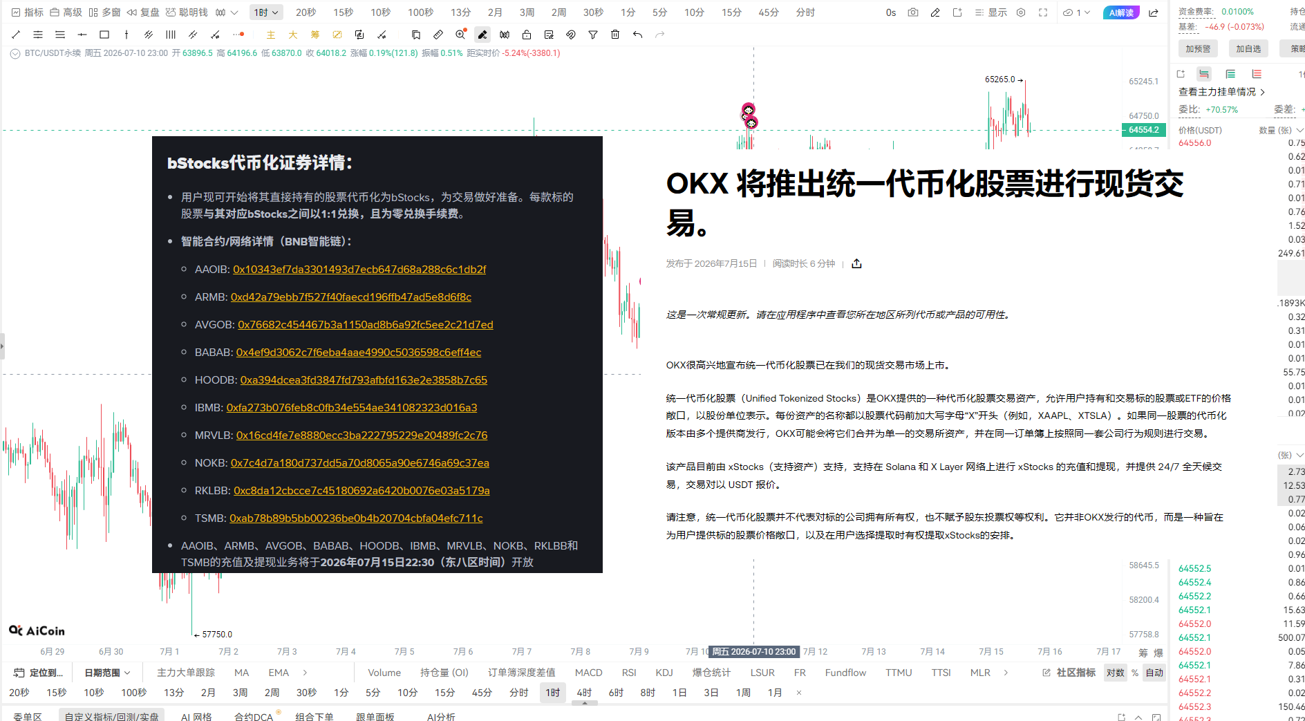 Binance and OKX both take action on the same day! The Wall Street battle officially begins_aicoin_image1 Binance and OKX both take action on the same day! The Wall Street battle officially begins_aicoin_image1