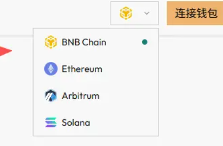 58K-68K 宽幅震荡，你该看多还是看空?_aicoin_图8