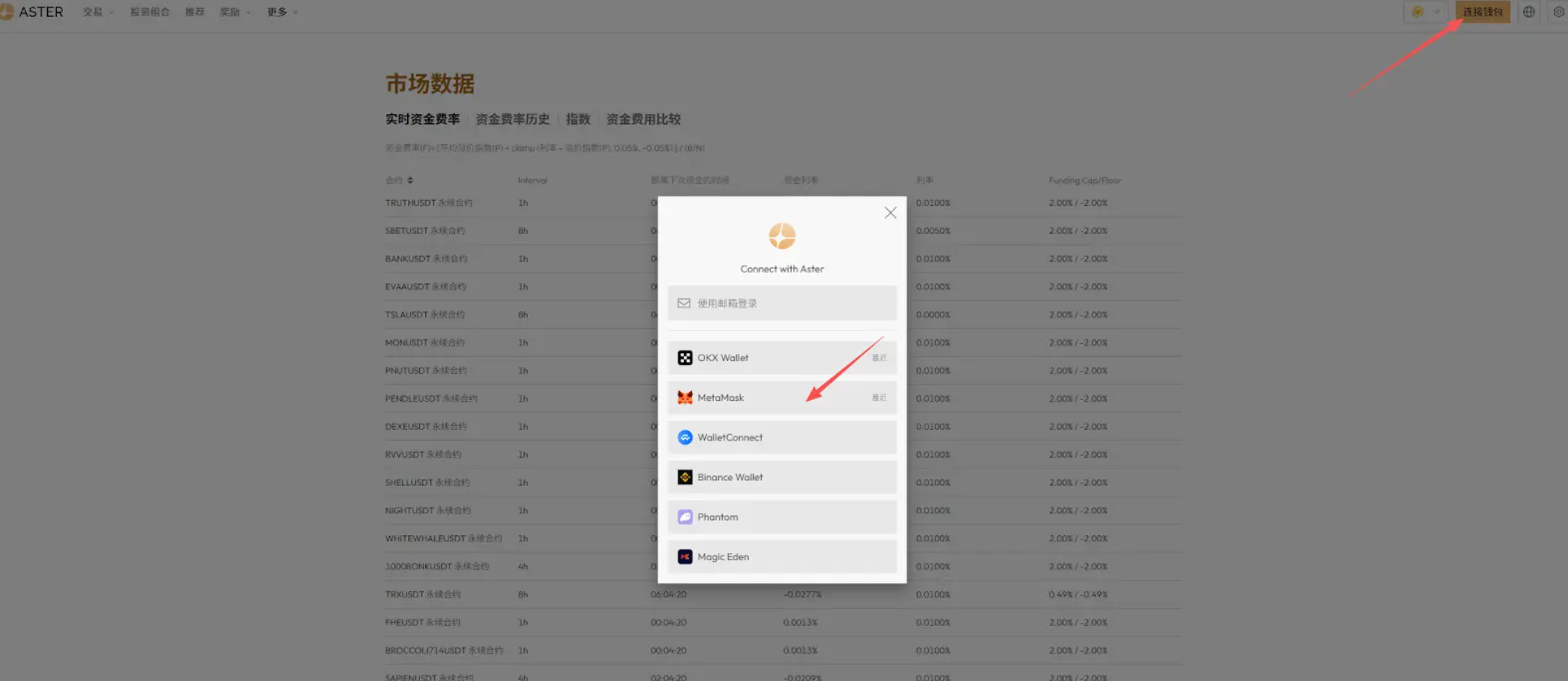 58K-68K 宽幅震荡，你该看多还是看空?_aicoin_图9