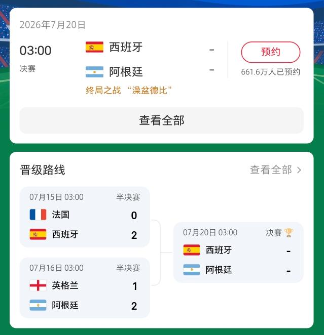 ⚽ Others don't believe in you, yet you prove them wrong!_aicoin_Image1 ⚽ Others don't believe in you, yet you prove them wrong!_aicoin_Image1