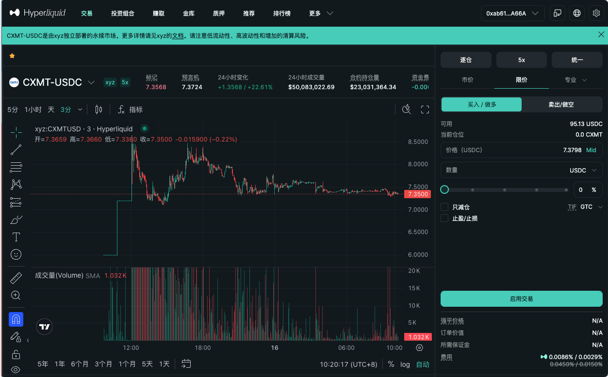 巨鲸重仓长鑫科技，链上操作大曝光