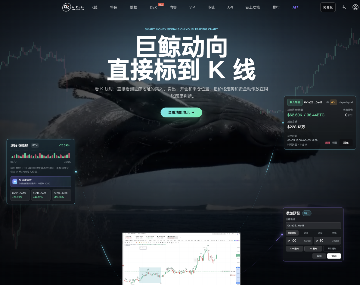 巨鲸重仓长鑫科技,链上操作大曝光_aicoin_图5 巨鲸重仓长鑫科技,链上操作大曝光_aicoin_图5