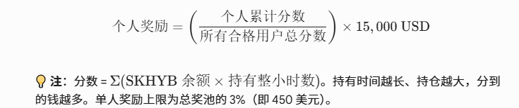 Aster 1.5 万刀空投开抢：24/7 跨界猎杀RWA 暴利套利完全攻略！SKHYB 暴涨后血洗 -11%_aicoin_图2