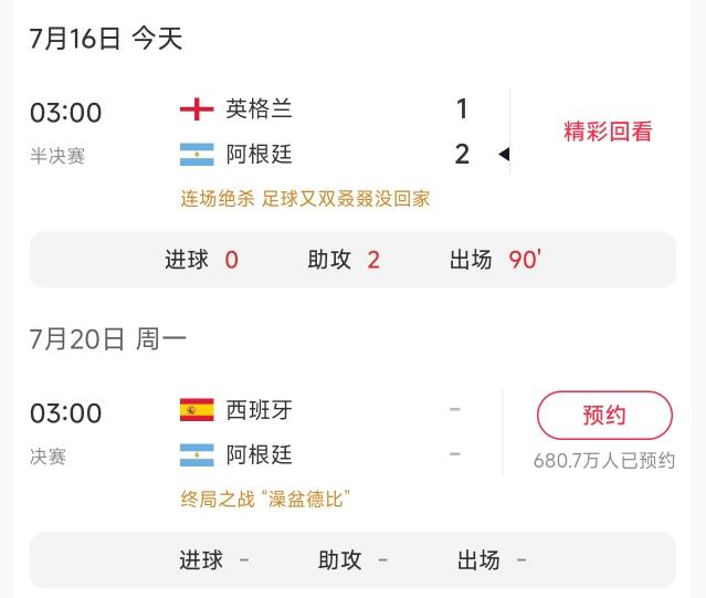 梅西登顶射手榜!但我为什么依然看好姆巴佩逆袭?_aicoin_图1 梅西登顶射手榜!但我为什么依然看好姆巴佩逆袭?_aicoin_图1