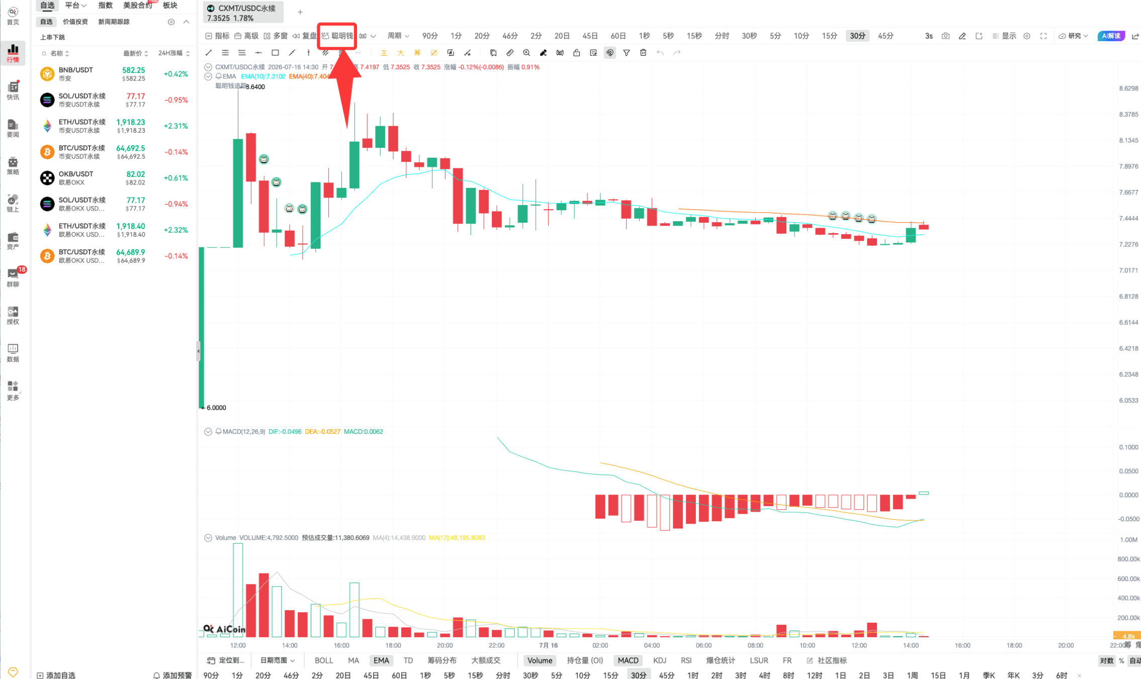 链上信号04期:巨鲸跟单实战_aicoin_图4 链上信号04期:巨鲸跟单实战_aicoin_图4