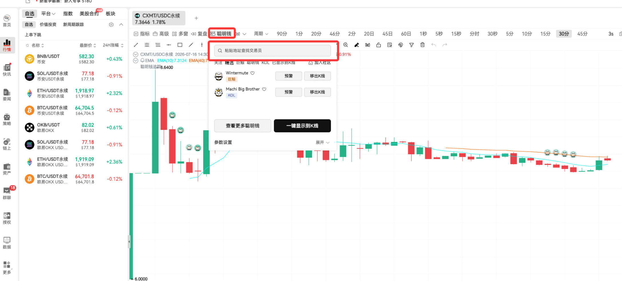 链上信号04期:巨鲸跟单实战_aicoin_图5 链上信号04期:巨鲸跟单实战_aicoin_图5