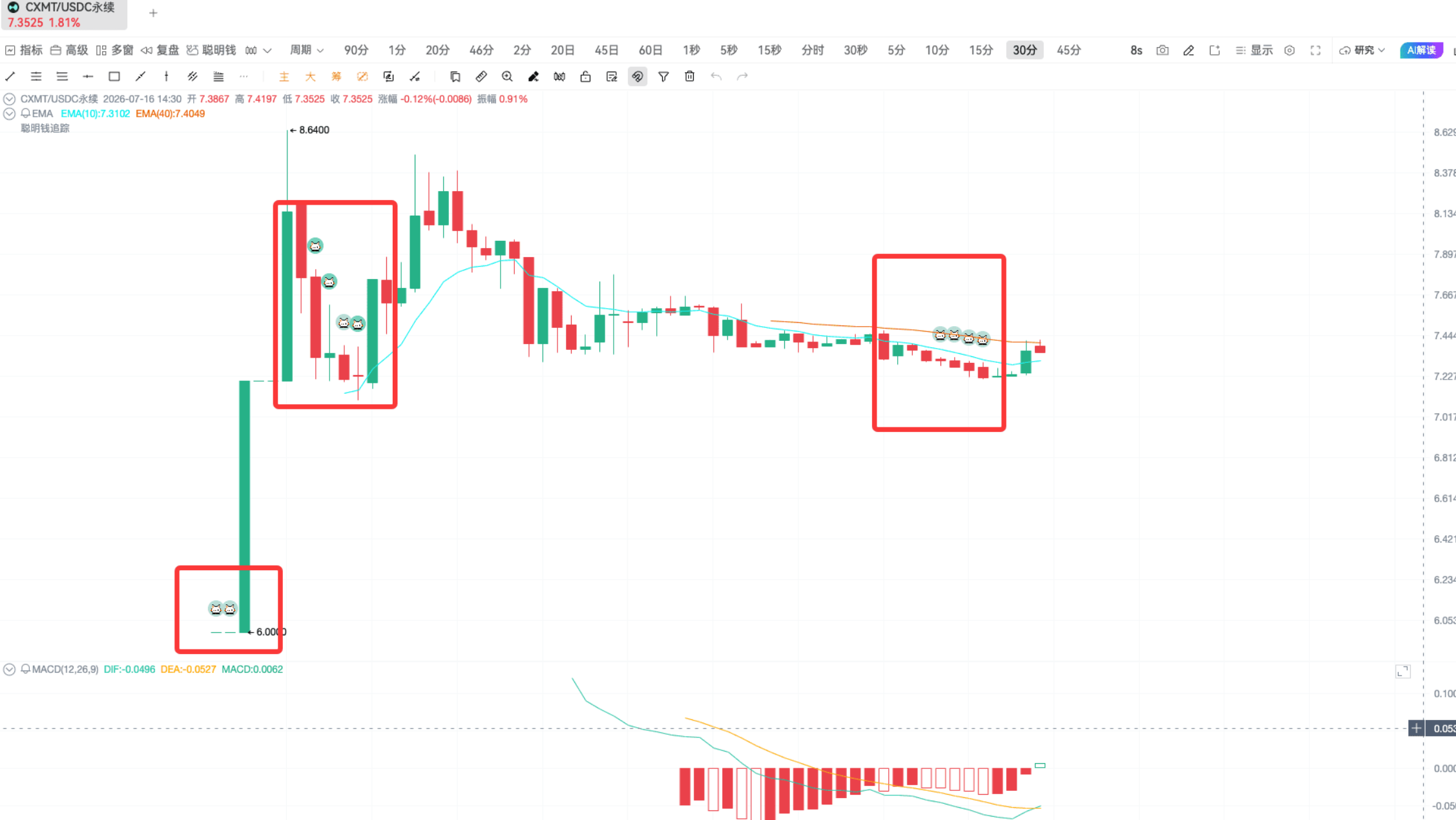 链上信号04期:巨鲸跟单实战_aicoin_图7 链上信号04期:巨鲸跟单实战_aicoin_图7