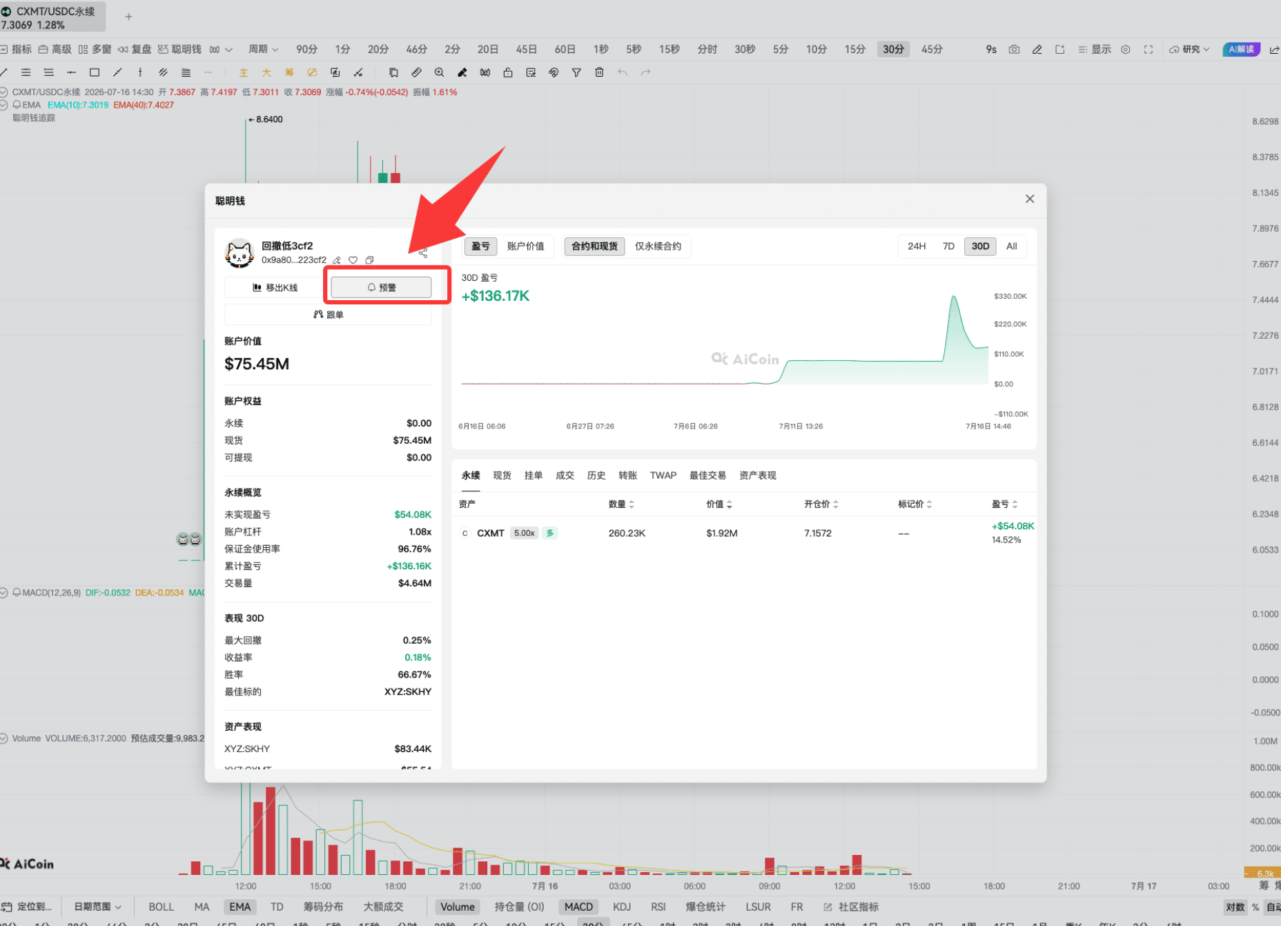 链上信号04期:巨鲸跟单实战_aicoin_图8 链上信号04期:巨鲸跟单实战_aicoin_图8