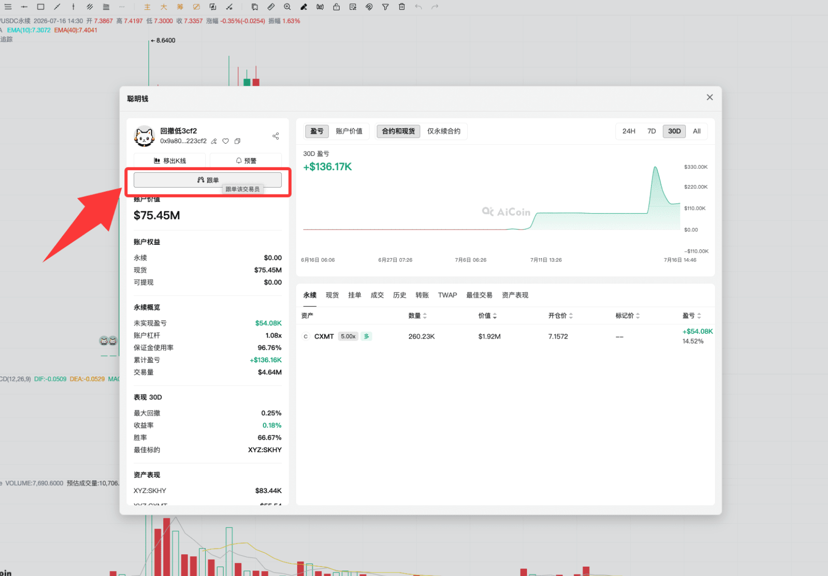 链上信号04期:巨鲸跟单实战_aicoin_图9 链上信号04期:巨鲸跟单实战_aicoin_图9