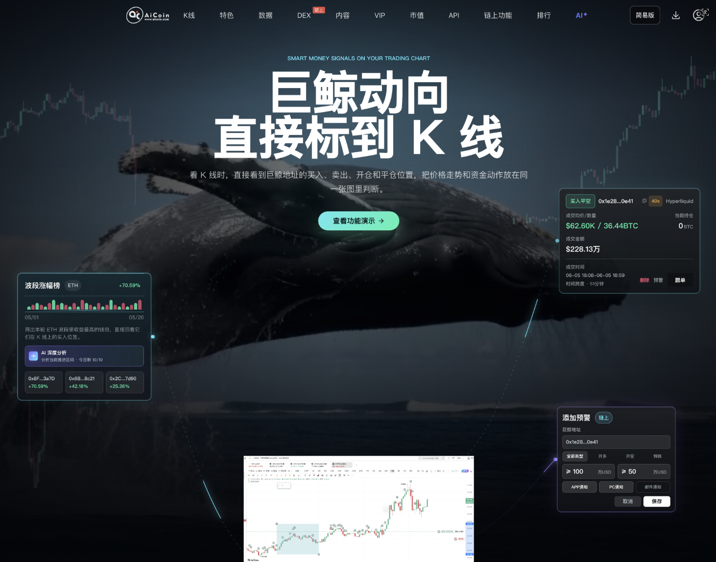 Shorting Whale: Opened short before ETH's rise, now has made a million dollars_aicoin_image4 Shorting Whale: Opened short before ETH's rise, now has made a million dollars_aicoin_image4