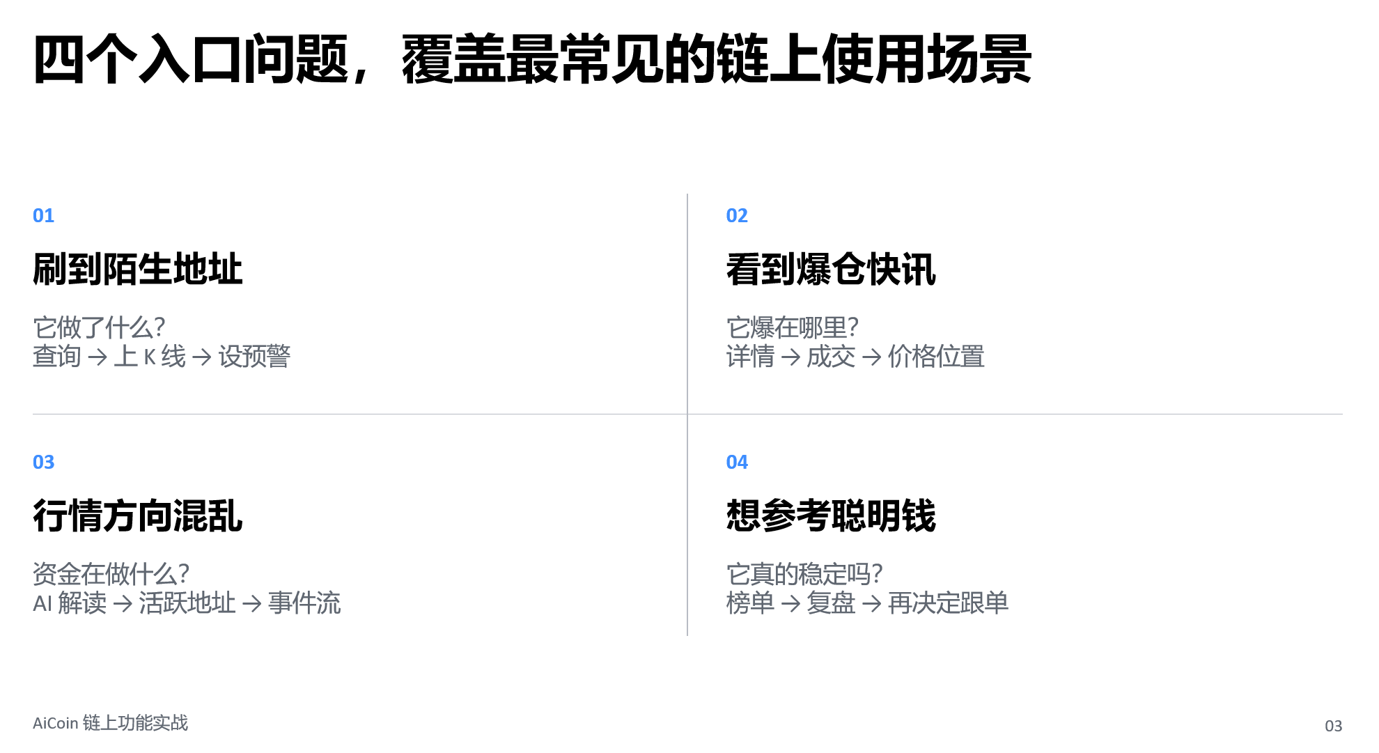 你会看链上聪明钱吗?一链上功能实战拆解_aicoin_图3