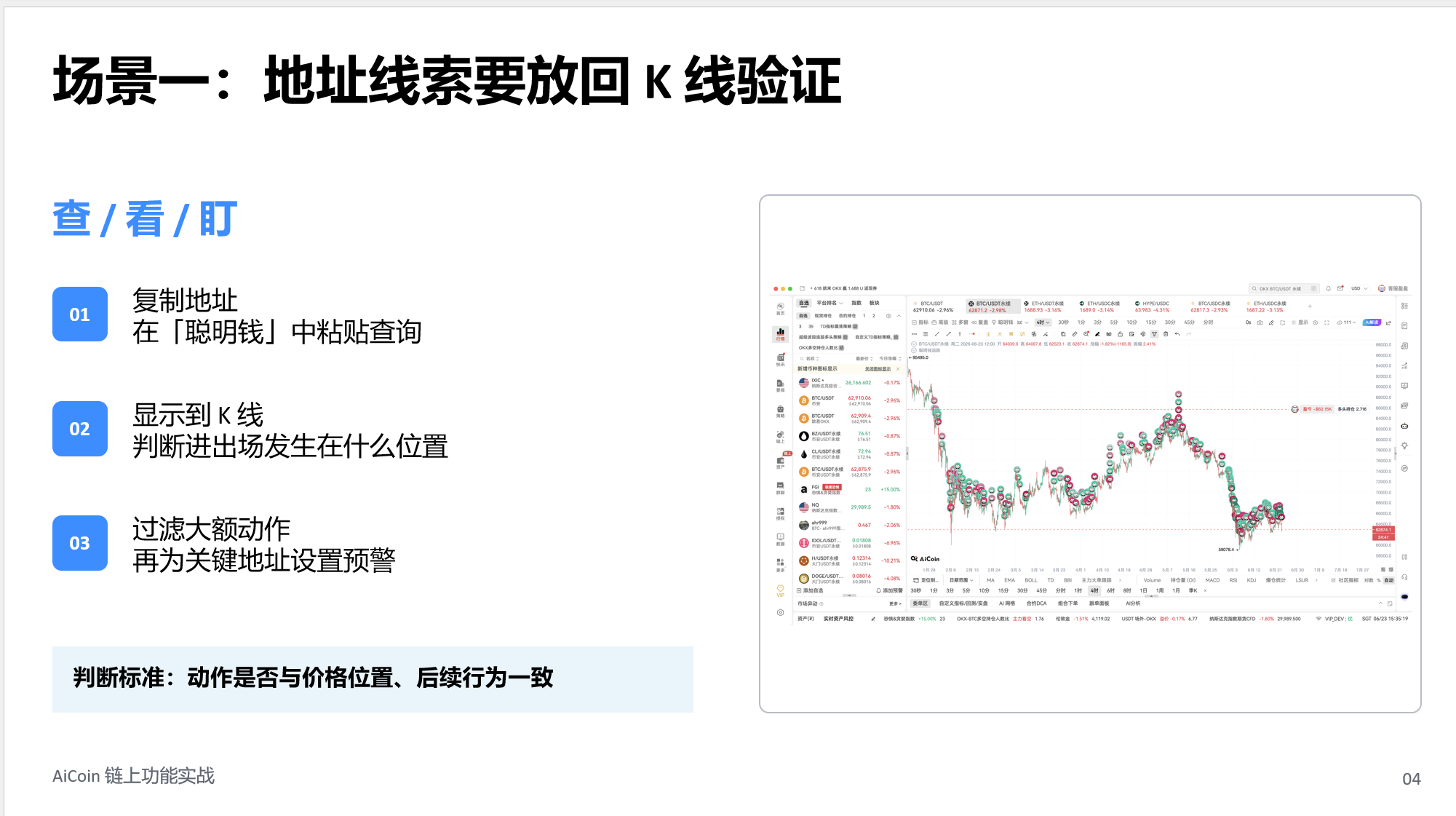 你会看链上聪明钱吗?一链上功能实战拆解_aicoin_图5