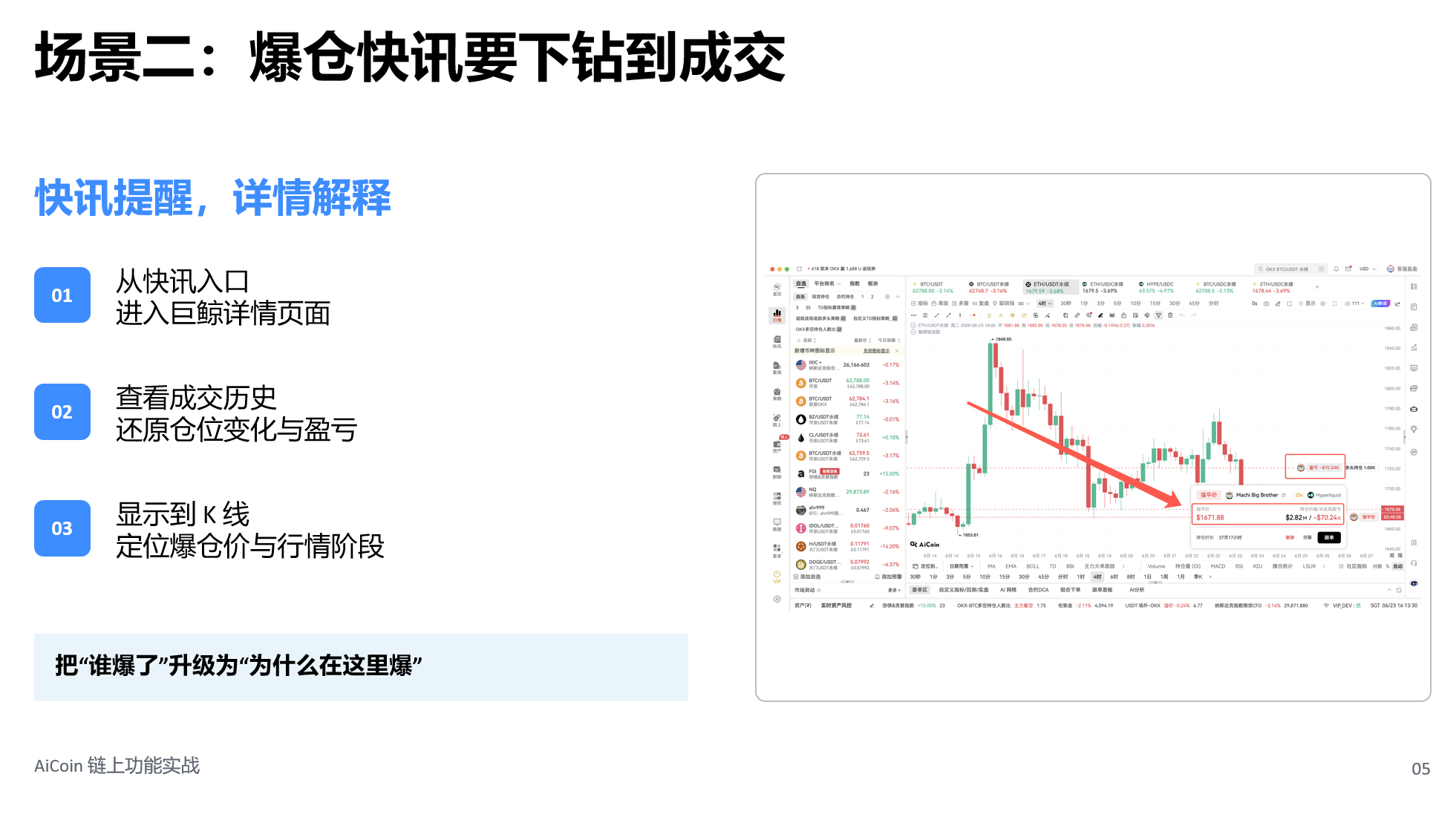 你会看链上聪明钱吗?一链上功能实战拆解_aicoin_图6