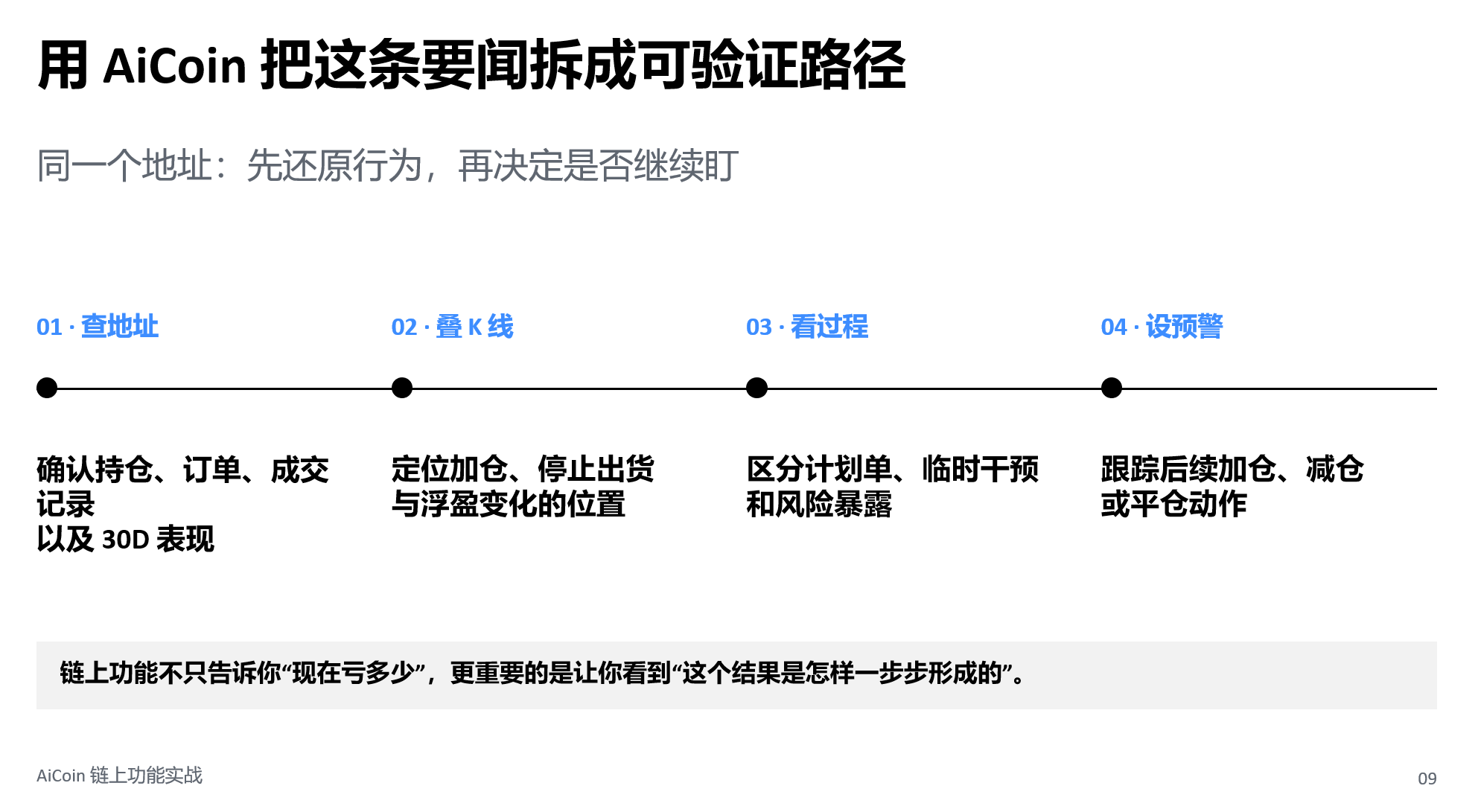 你会看链上聪明钱吗?一链上功能实战拆解_aicoin_图4