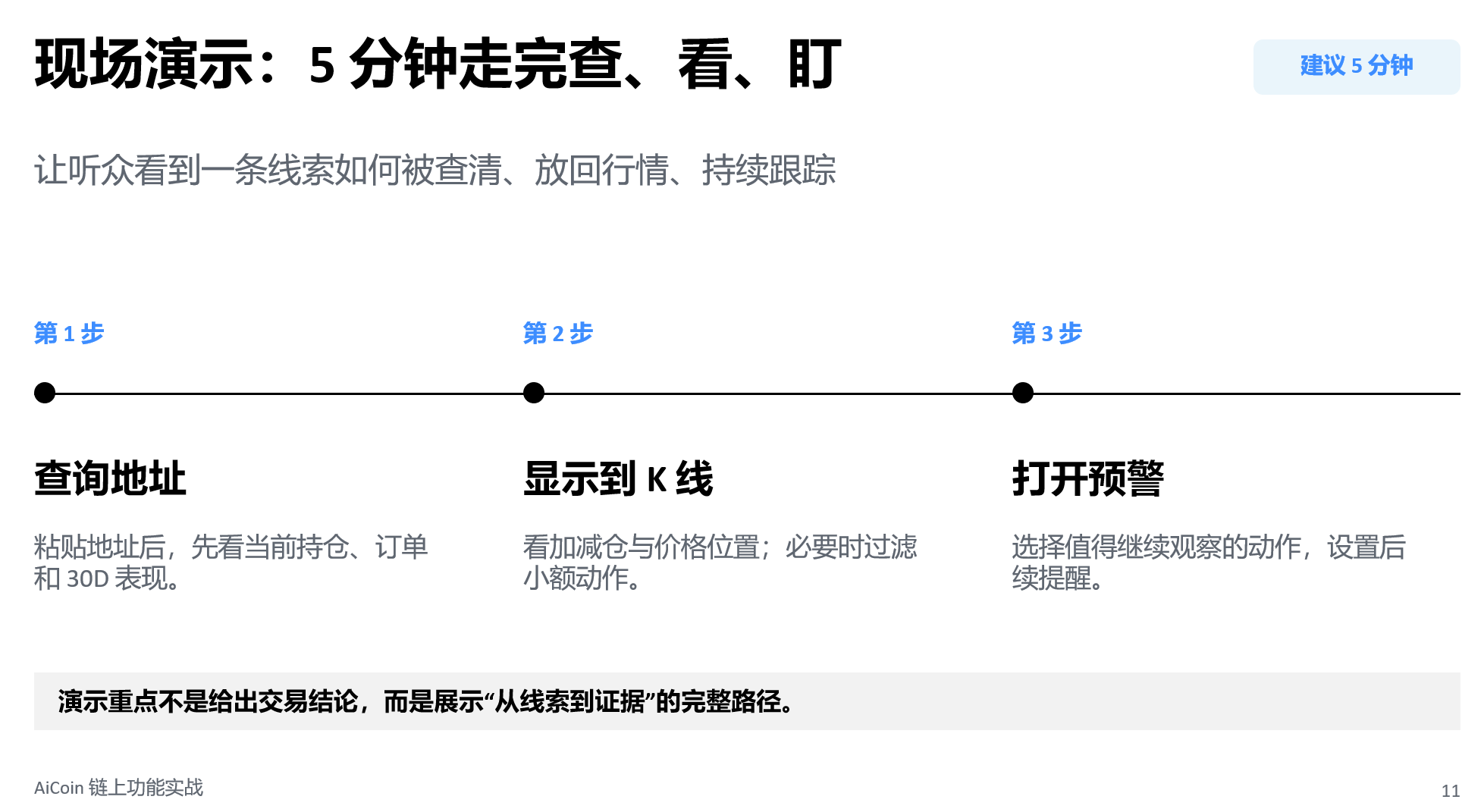 你会看链上聪明钱吗?一链上功能实战拆解_aicoin_图11