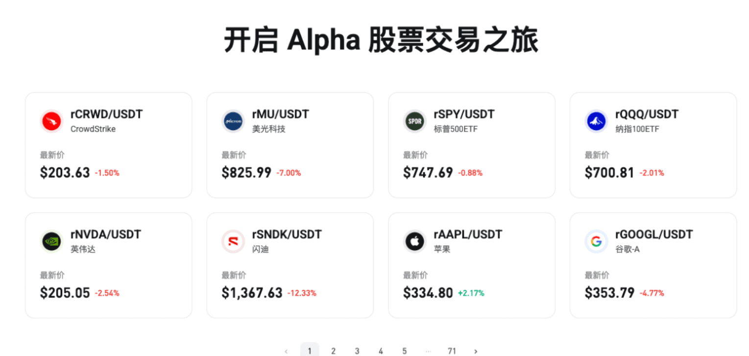 最低20U玩转美股!手把手教你轻松布局全球资产_aicoin_图3