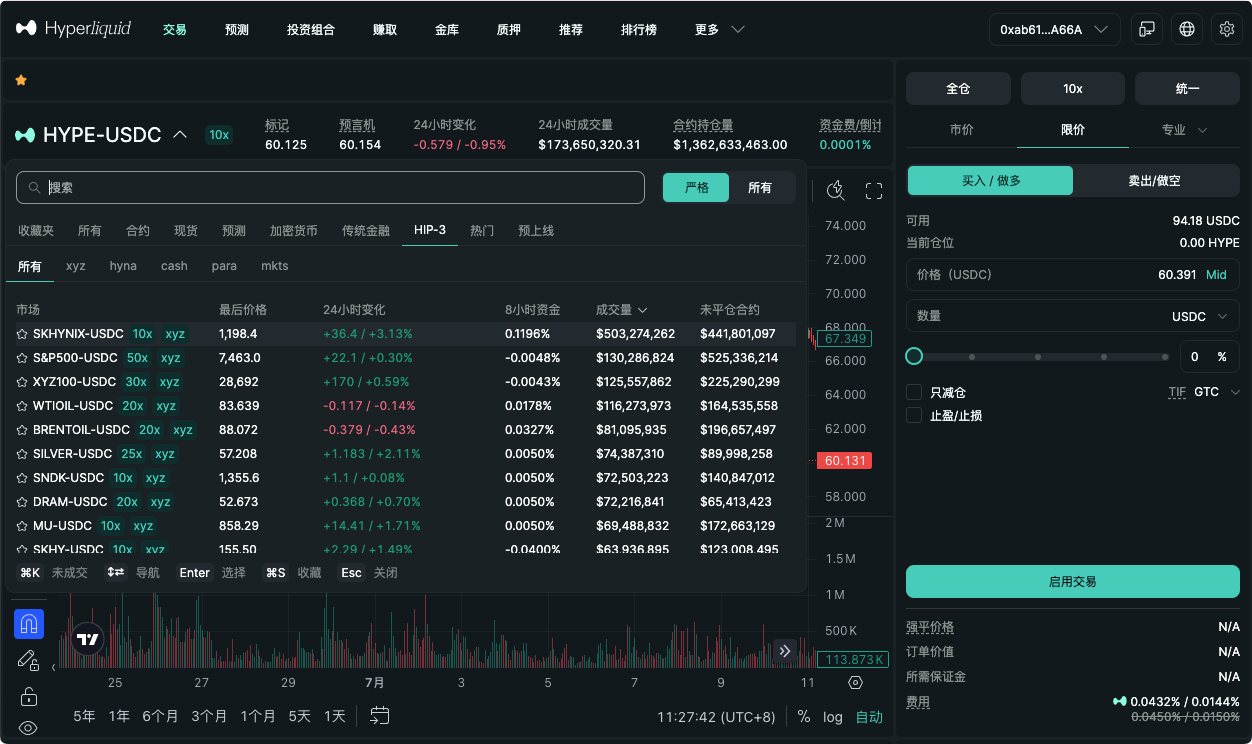 HYPE的第二增长曲线_aicoin_图2 HYPE的第二增长曲线_aicoin_图2