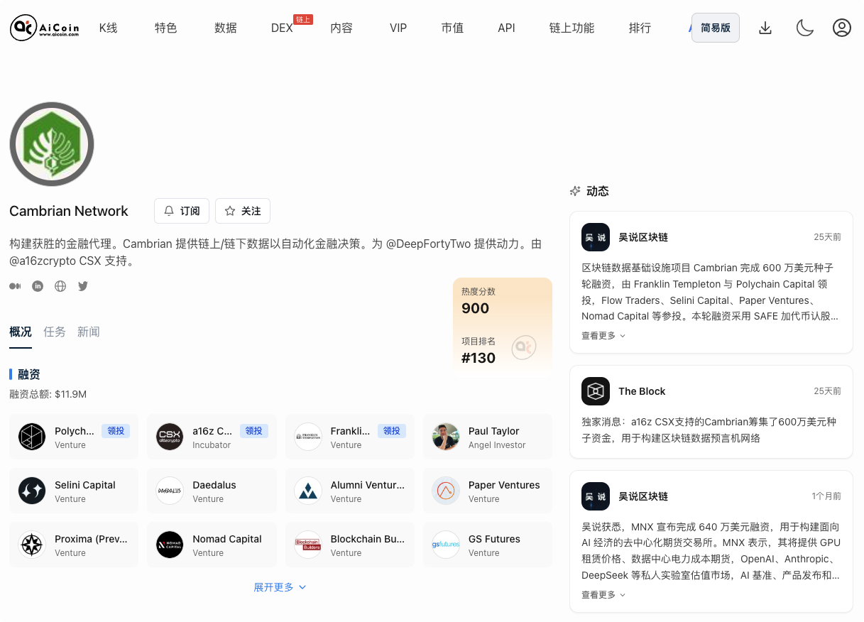 空投雷达:本周四大空投快速通关教程_aicoin_图4 空投雷达:本周四大空投快速通关教程_aicoin_图4