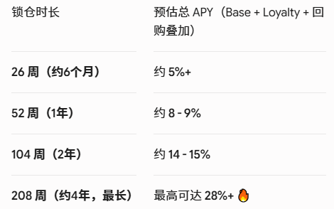 别慌!半导体深蹲 78%,这是万载难逢的黄金坑!解密零回撤躺赚 28%+ 年化收割超级周期方法!_aicoin_图3 别慌!半导体深蹲 78%,这是万载难逢的黄金坑!解密零回撤躺赚 28%+ 年化收割超级周期方法!_aicoin_图3