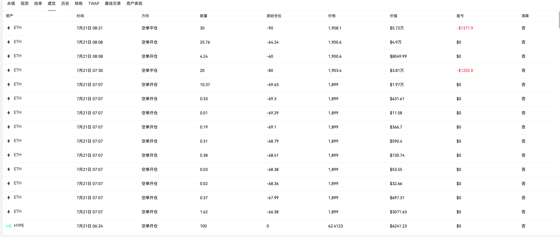 世界杯结束,数亿美金重回链上:要跟谁?_aicoin_图4 世界杯结束,数亿美金重回链上:要跟谁?_aicoin_图4