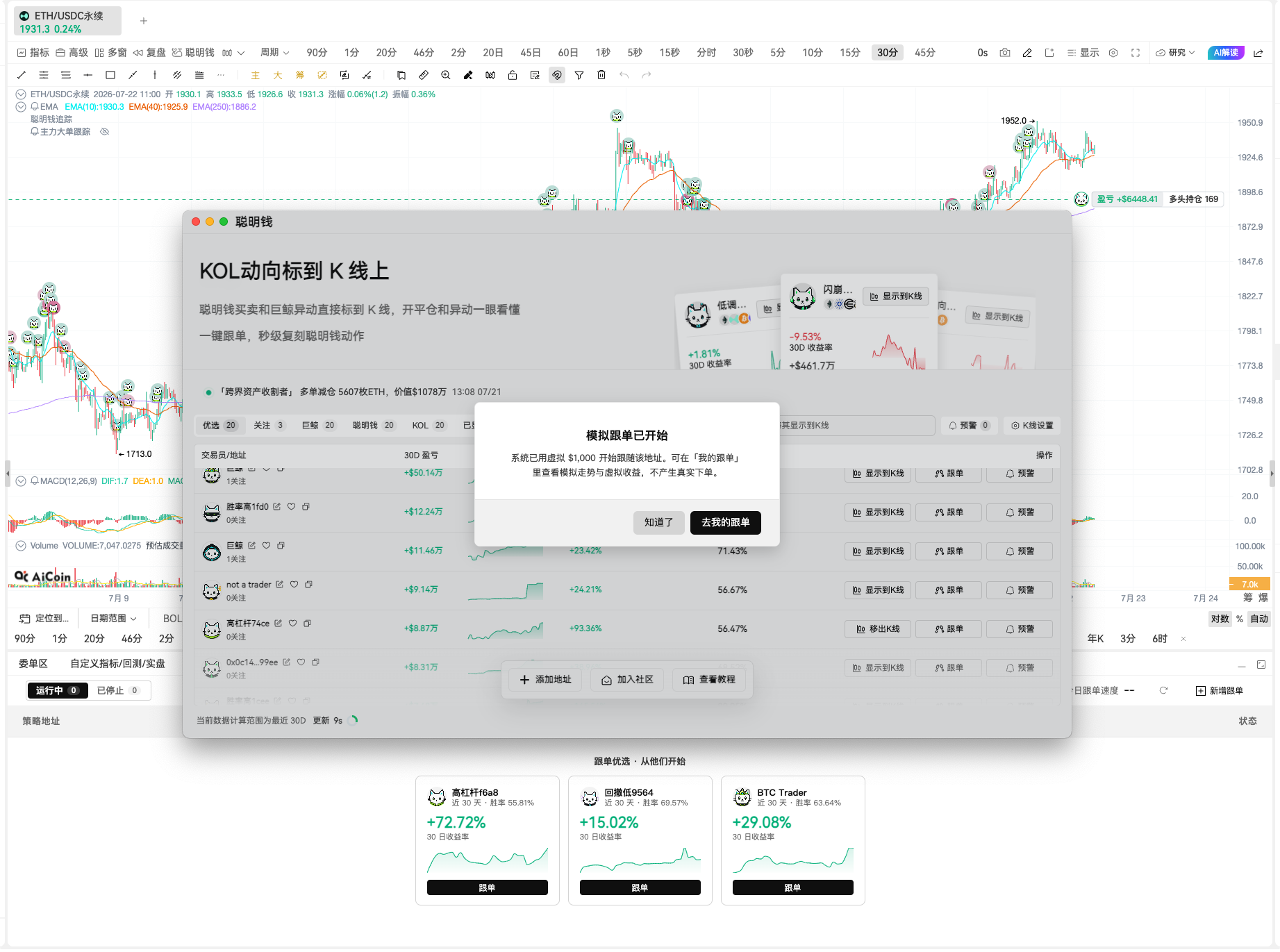 模拟跟单一个超级巨鲸:收益率 +93.36%,让我们一起拭目以待!_aicoin_图4 模拟跟单一个超级巨鲸:收益率 +93.36%,让我们一起拭目以待!_aicoin_图4