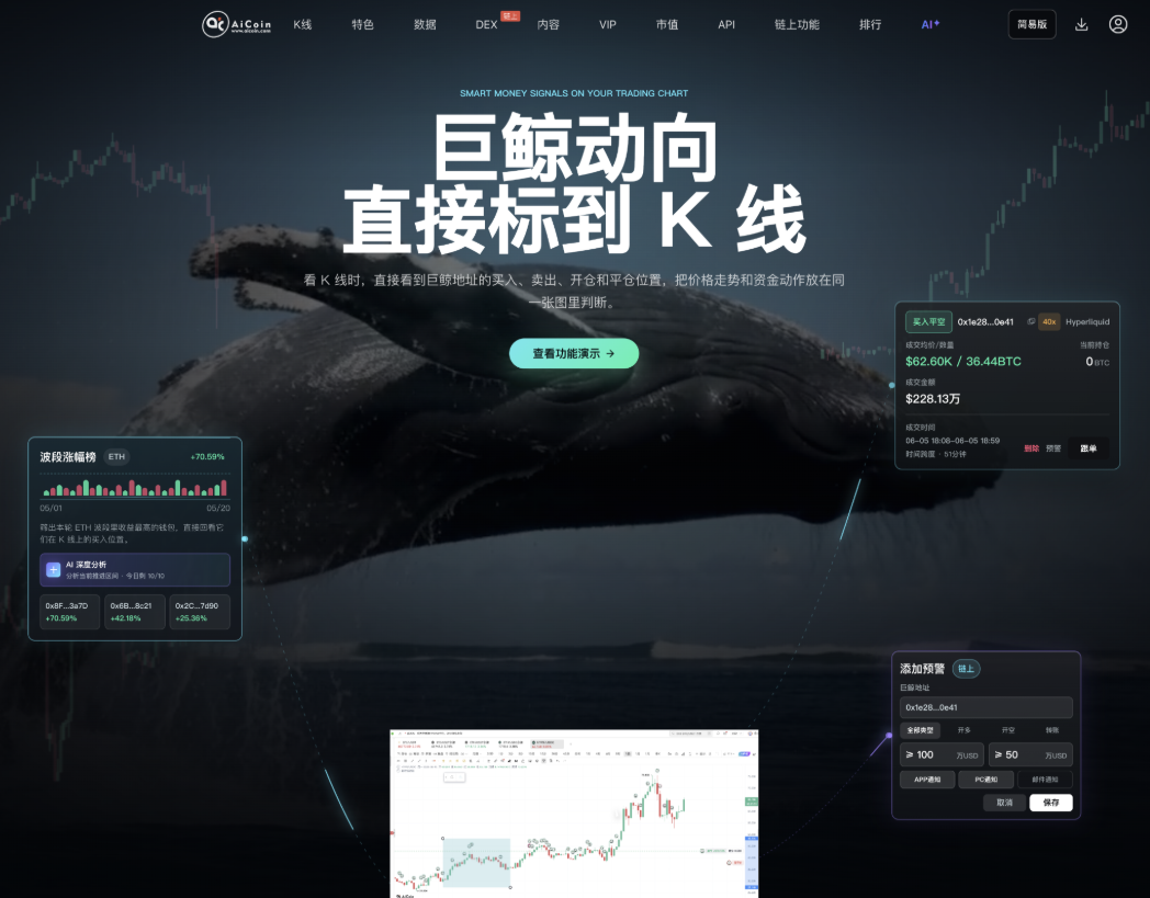 模拟跟单一个超级巨鲸:收益率 +93.36%,让我们一起拭目以待!_aicoin_图6 模拟跟单一个超级巨鲸:收益率 +93.36%,让我们一起拭目以待!_aicoin_图6