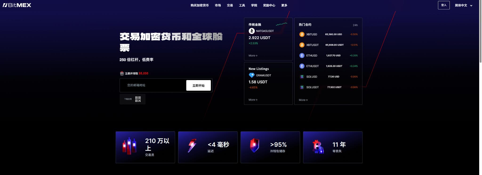 永续合约鼻祖倒下了！BitMEX为何没人接盘？_aicoin_图2