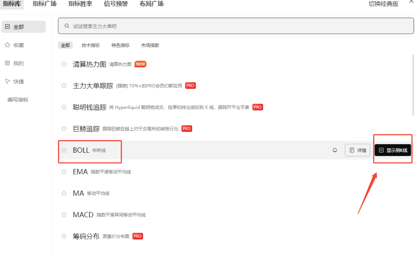 判断单边or震荡的方法找到了_aicoin_图2