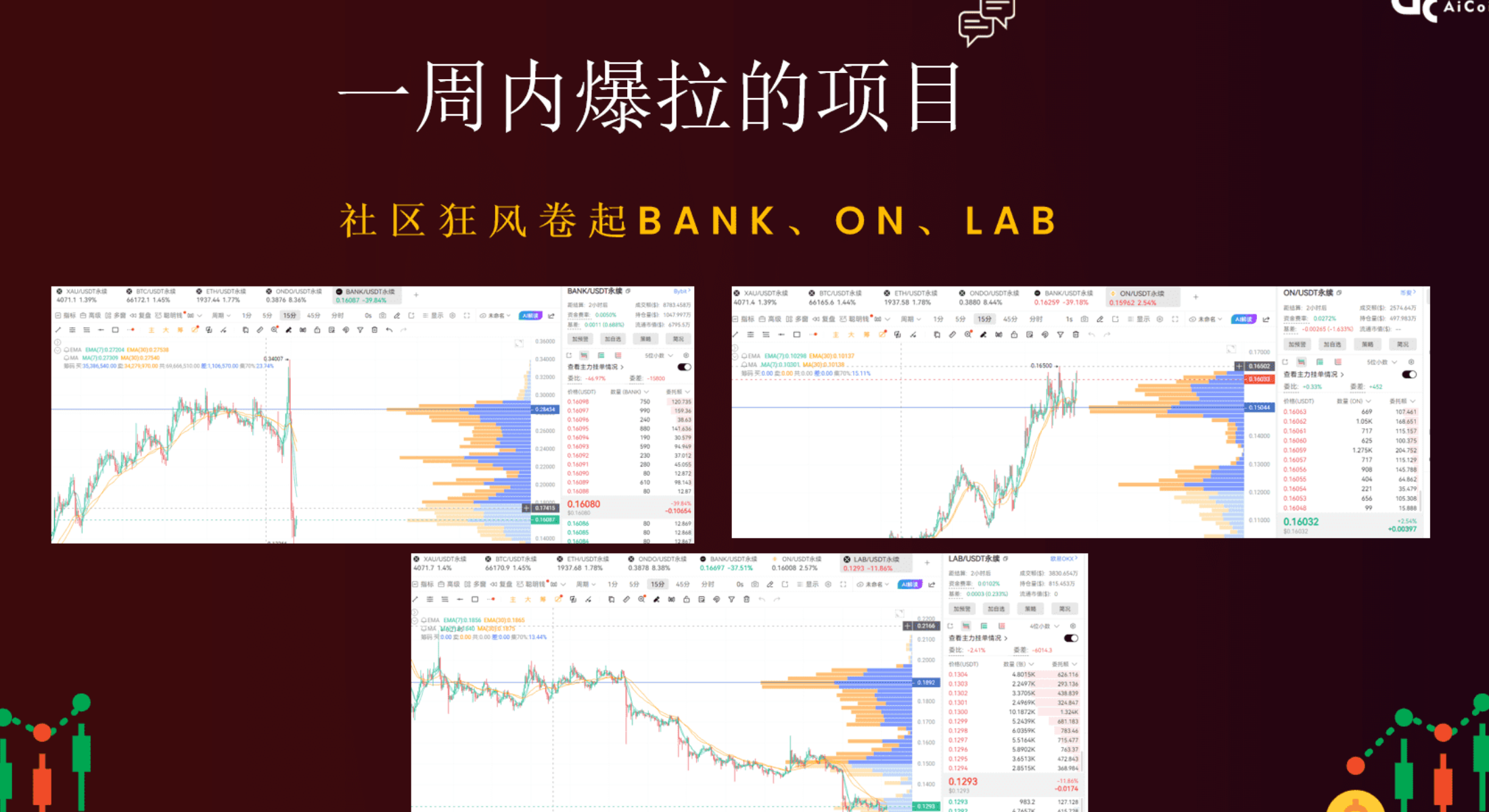 Is the market bottoming or is it a trap? Analyzing BTC/ETH trends and on-chain wealth opportunities_aicoin_image15 Is the market bottoming or is it a trap? Analyzing BTC/ETH trends and on-chain wealth opportunities_aicoin_image15