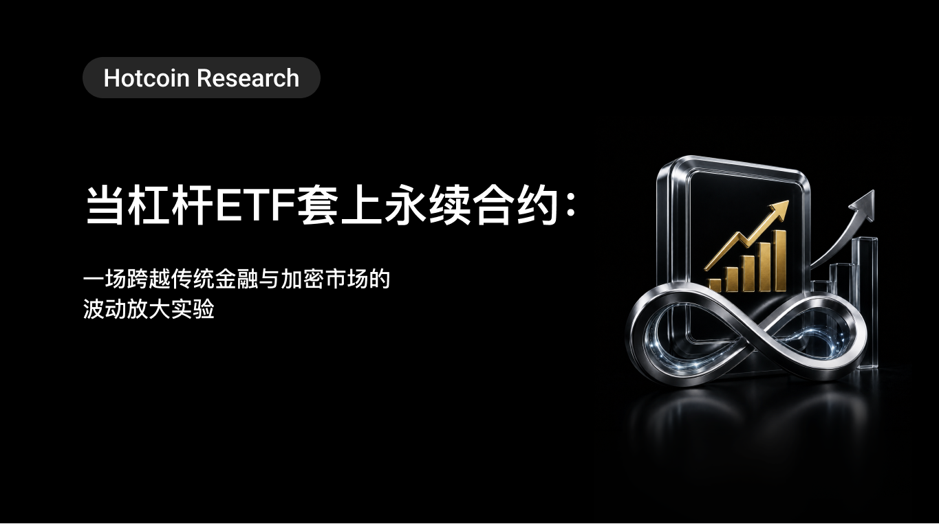 Hotcoin Research | When Leveraged ETFs are Tied to Perpetual Contracts: An Amplification Experiment Crossing Traditional Finance and the Cryptocurrency Market